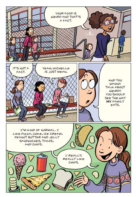 Review Guts By Raina Telgemeier   Guts 1 